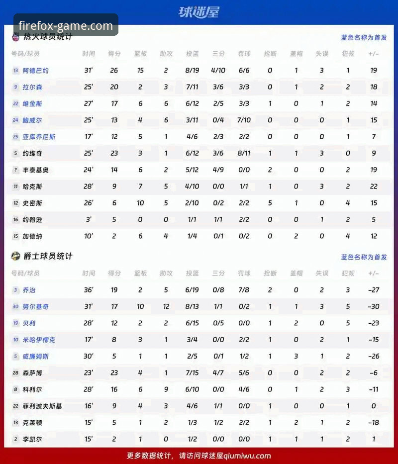 火狐体育平台深度分析：从官网地址到数据更新的全方位体验解析